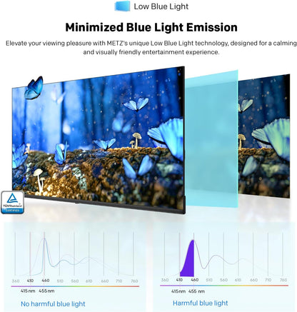 SKYWORTH 43" 4K UHD HDR LED Smart TV – Modèle 43G6500B - 2025